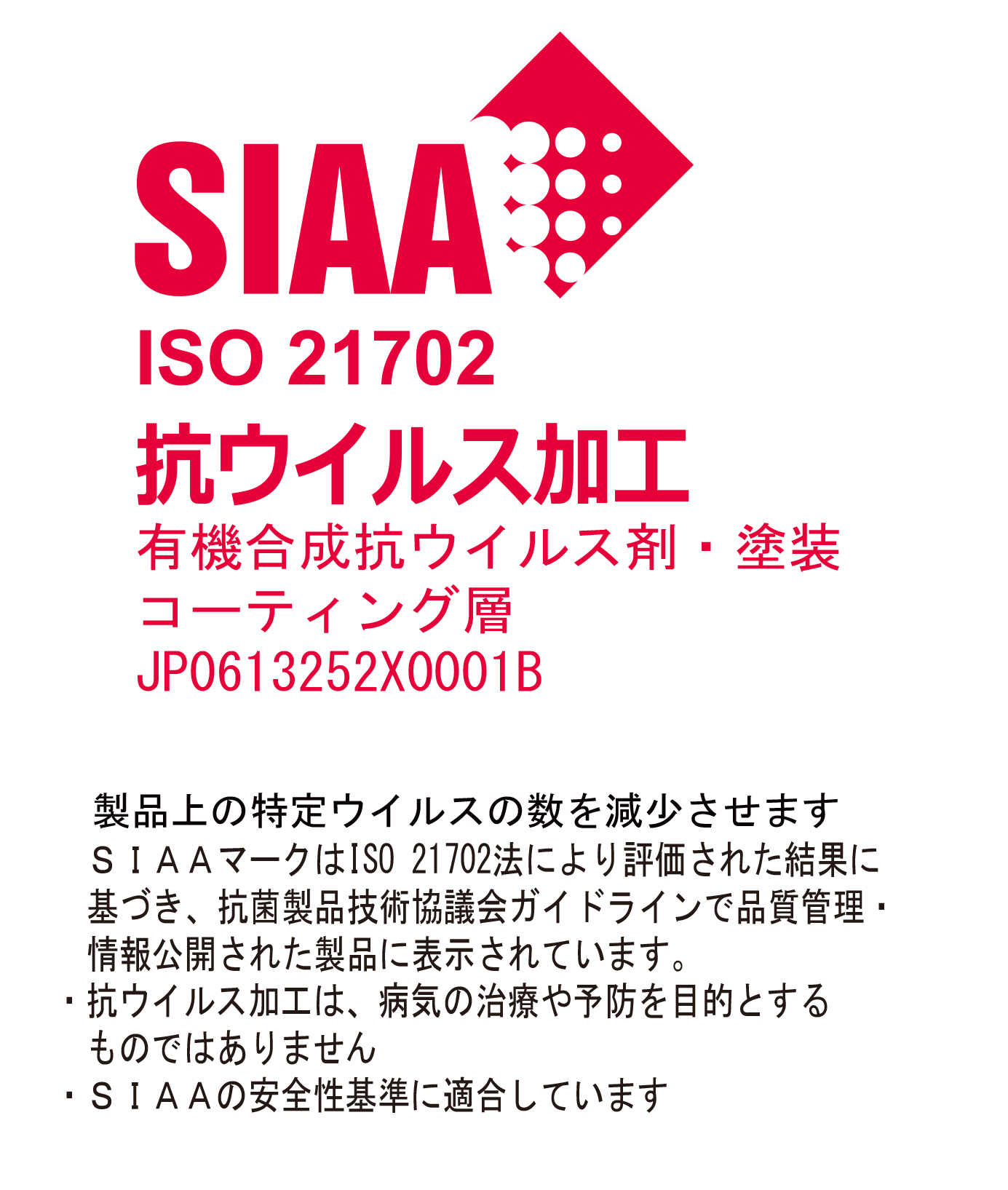 ＳＩＡＡ証明書